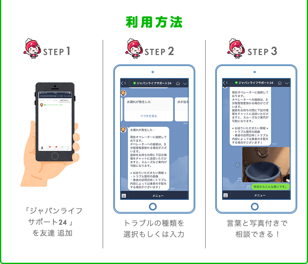 Step01 「ジャパンライフ サポート24 」を友達追加　Step02 トラブルの種類を選択もしくは入力　Step03 言葉と写真付きで相談できる！