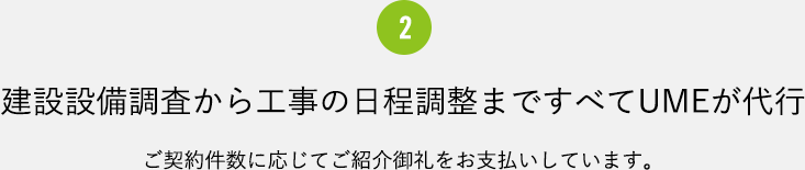 2 建設設備調査から工事の日程調整まですべてUMEが代行 ご契約件数に応じてご紹介御礼をお支払いしています。